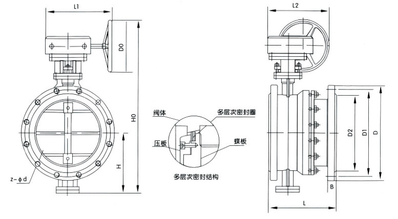 SD343H法蘭伸縮蝶閥結(jié)構(gòu)尺寸 SD343H法蘭伸縮蝶閥結(jié)構(gòu)尺寸